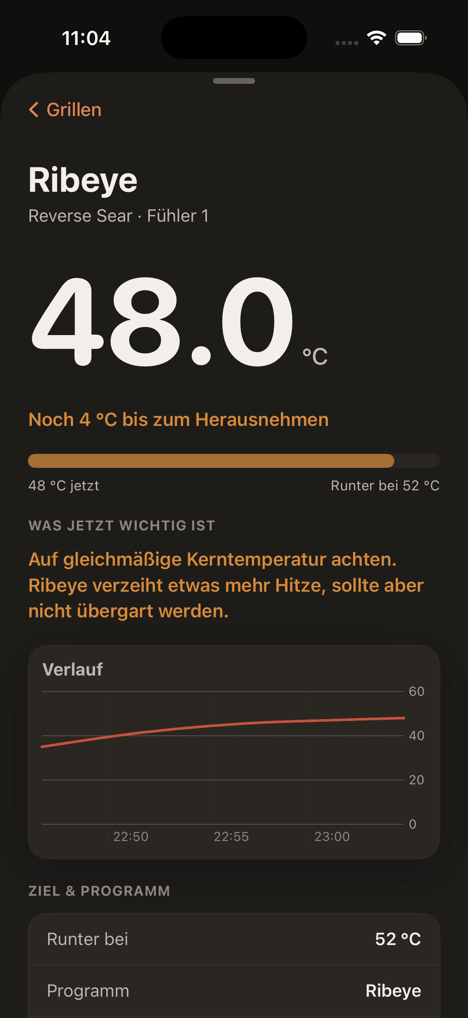 Sear Cue zeigt Temperaturtrend und Einordnung im Detail.